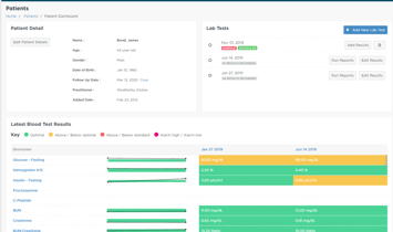 Patient Dashboard