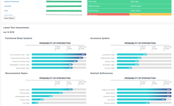 Patient Dashboard